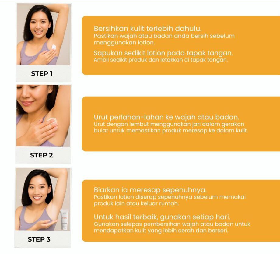Cara Penggunaan Step By Step